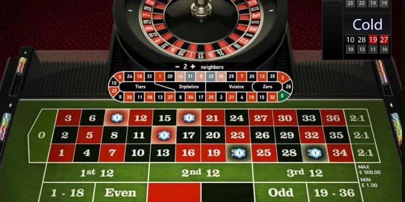 Phân loại roulette